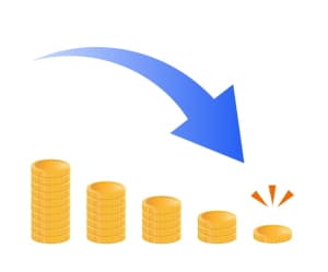 買取金額が下落する前に高く売ること