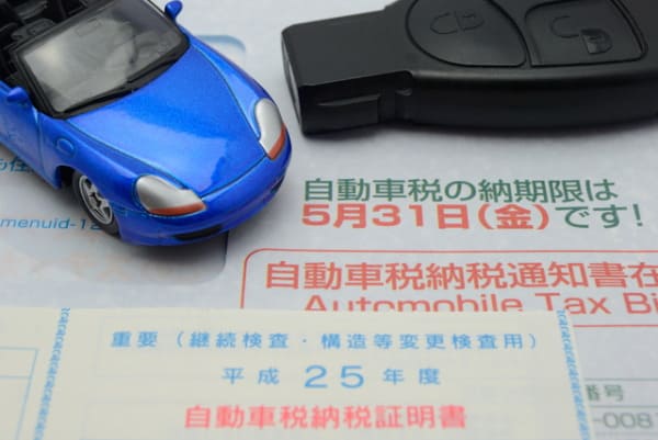 自動車税納付期限の画像